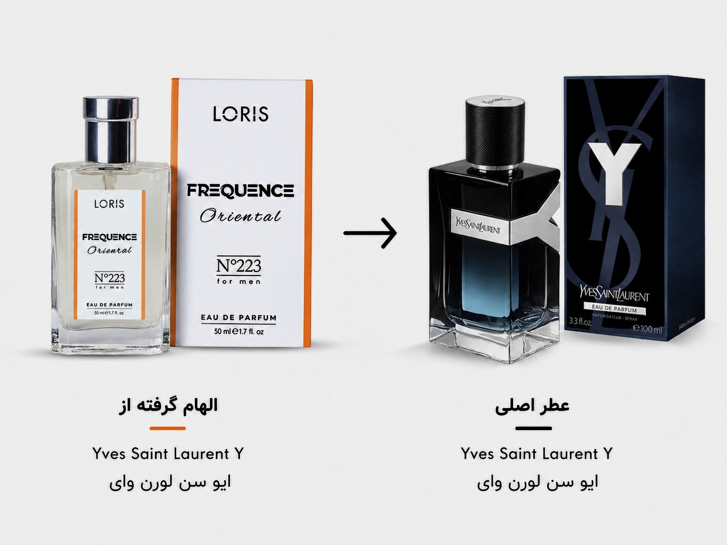 عطر مردانه لوریس Y Eau de Parfum کد ۲۲۳